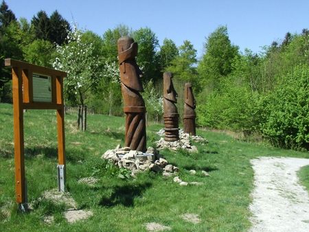 Stationen am Naturerlebnispfad