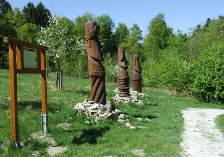 Stationen am Naturerlebnispfad